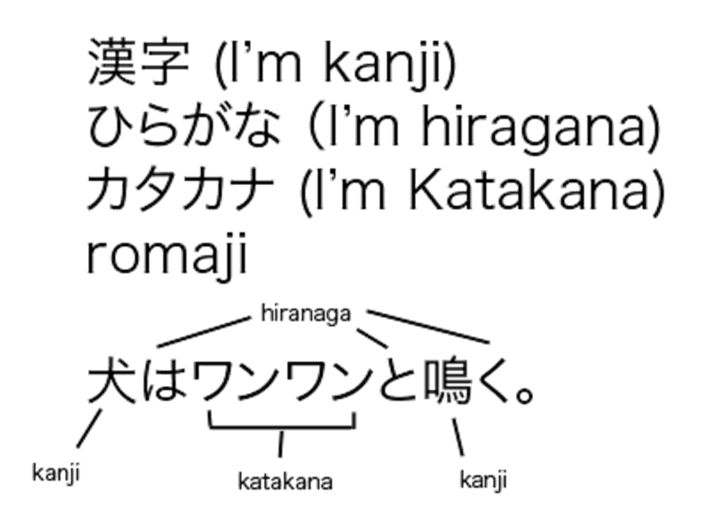 Japan - Observations 012