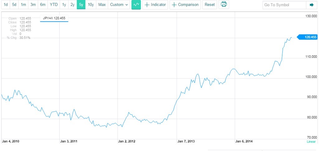 Baby Selfish Trip 003
